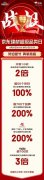 <b>掀能家居普及风暴</b>