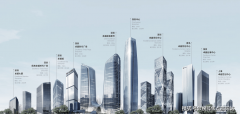 距0米的铁文化公园